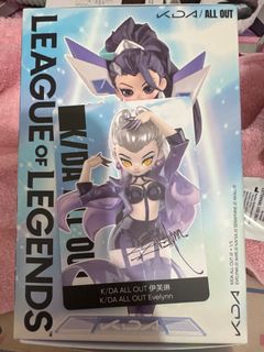 (Category: ) located in . Submitted by ilestarie (Listing ID 1335164712, Image 1). Description: .