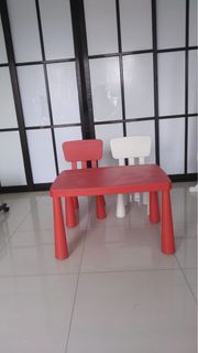 (Category: ) located in . Submitted by msmeththa (Listing ID 1335089984, Image 1). Description: .