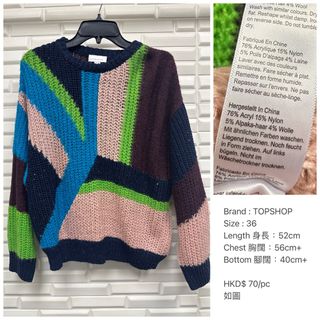 （分類：）位於 。 由 aniknit 提交（商品編號 1335107516，圖片 1）。簡介： 。