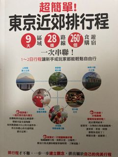 （分類：）位於 。 由 ryosuke1015 提交（商品編號 1335365687，圖片 1）。簡介： 。