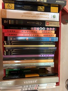 (Category: ) located in . Submitted by MLYap (Listing ID 1335306401, Image 1). Description: .