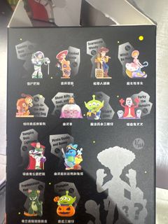 （分類：）位於 。 由 mightycloud_9589ae 提交（商品編號 1335309520，圖片 1）。簡介： 。