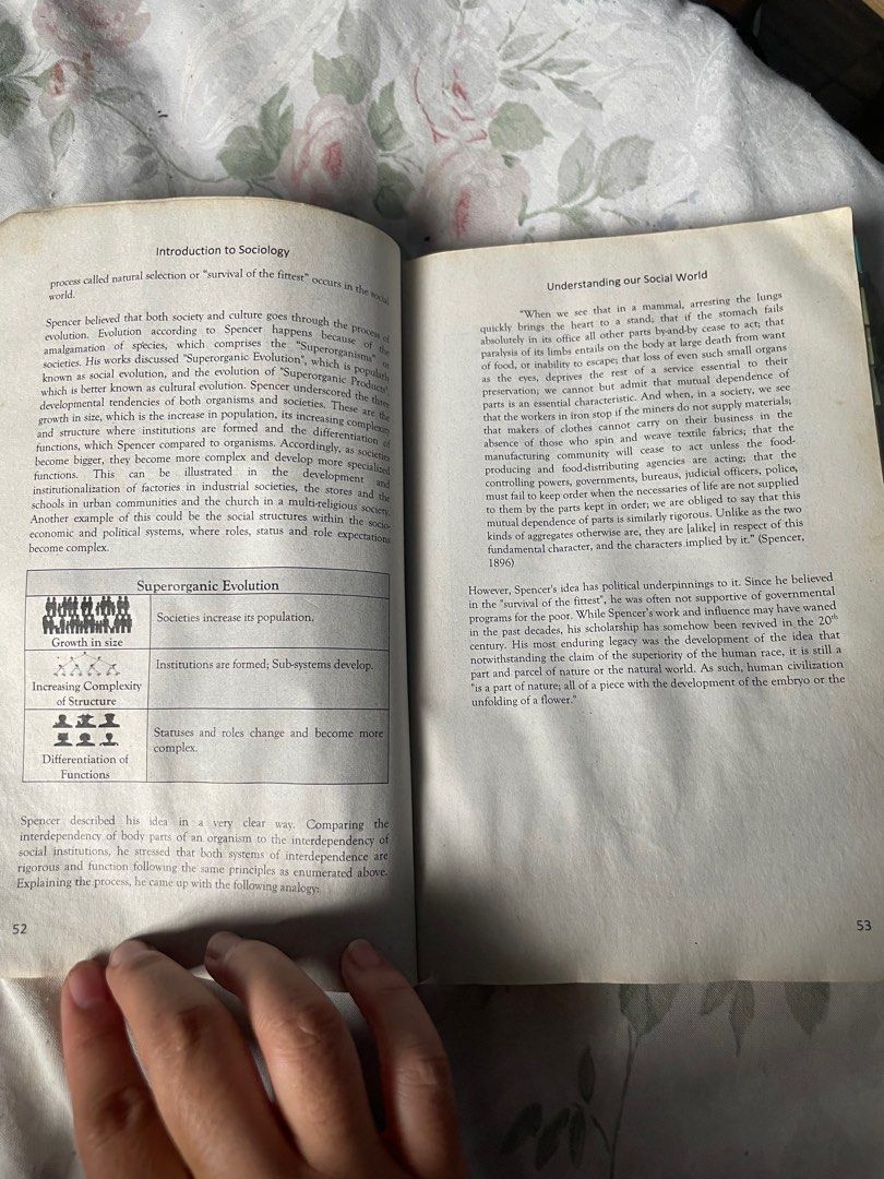 Intro to Sociology by Grata (Category: Textbooks) located in Bacoor. Submitted by shelle07 (Listing ID 1339189437, Image 2). Description: Intro to socioloy see pic po for the condition of pages ng book.
