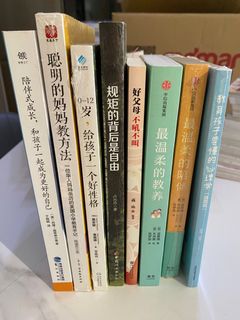 (Category: ) located in . Submitted by lim_penny (Listing ID 1339176509, Image 1). Description: .