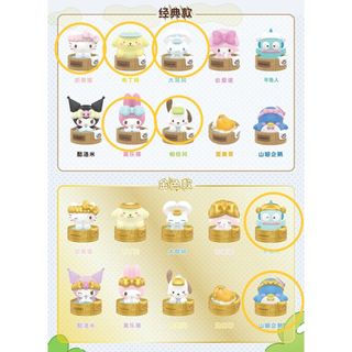 （分類：）位於 。 由 heslee1 提交（商品編號 1339346118，圖片 1）。簡介： 。