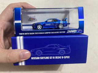 (Category: ) located in . Submitted by rickyleewenxuan0722 (Listing ID 1339328201, Image 1). Description: .