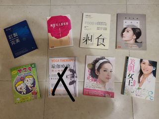 （分類：）位於 。 由 gemini2106 提交（商品編號 1267726907，圖片 1）。簡介： 。