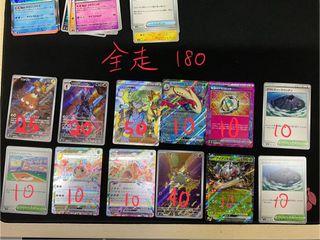 （分類：）位於 。 由 alvis_yip 提交（商品編號 1340994482，圖片 1）。簡介： 。