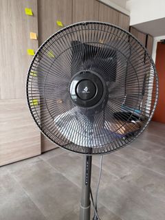 (Category: ) located in . Submitted by michael.tan (Listing ID 1340867798, Image 1). Description: .