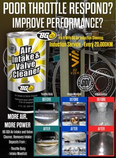 (Category: ) located in . Submitted by 3k.autocare (Listing ID 1341220734, Image 1). Description: .