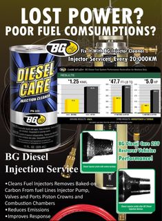 (Category: ) located in . Submitted by 3k.autocare (Listing ID 1341221253, Image 1). Description: .