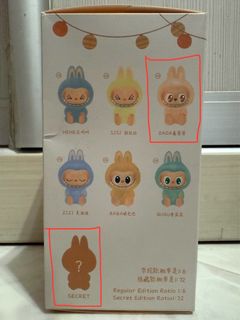 (Category: ) located in . Submitted by mickey.chua (Listing ID 1341085104, Image 1). Description: .