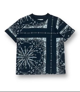(Category: ) located in . Submitted by sanjisthrift (Listing ID 1341299469, Image 1). Description: .