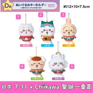 （分類：）位於 。 由 fingertipsco 提交（商品編號 1341456013，圖片 1）。簡介： 。
