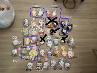 （分類：）位於 。 由 Kateeee10 提交（商品編號 1340352390，圖片 1）。簡介： 。