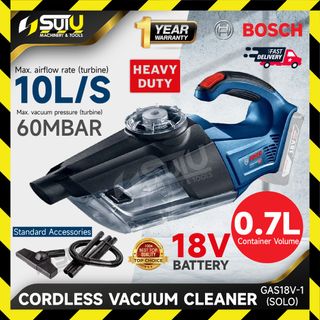 (Category: ) located in . Submitted by suiumachinery88 (Listing ID 160714648, Image 1). Description: .