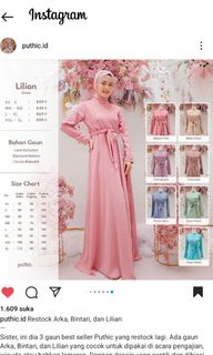 (Kategori: ) berada di . Dikirim oleh itsmee.on (ID iklan 1341640513, Gambar 1). Deskripsi: .