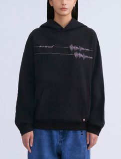 （分類：）位於 。 由 declutterstorehk 提交（商品編號 1341881237，圖片 1）。簡介： 。