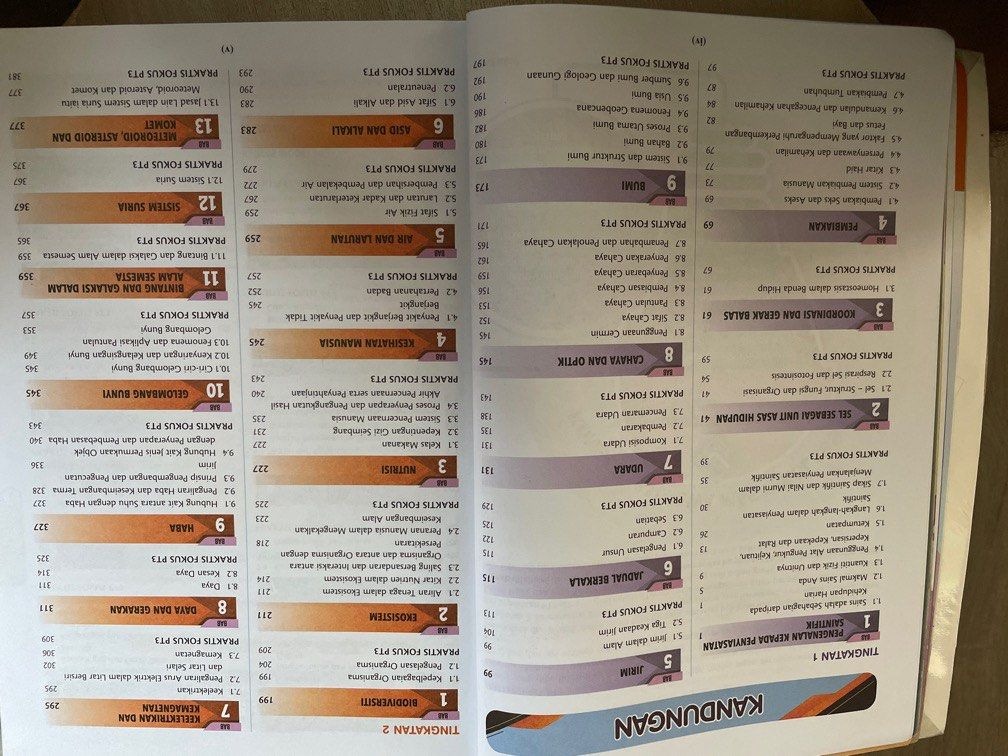Buku Rujukan Tingkatan 1,2,3, Hobbies & Toys, Books & Magazines ...