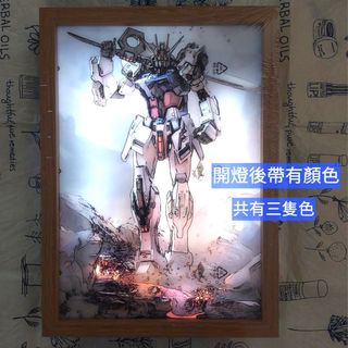 （分類：）位於 。 由 jessicac 提交（商品編號 1341755886，圖片 1）。簡介： 。