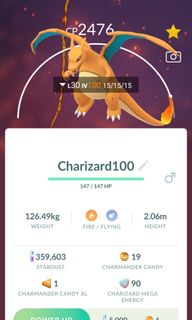 (Category: ) located in . Submitted by zaiariff (Listing ID 1341857366, Image 1). Description: .