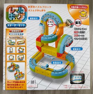 （分類：）位於 。 由 sellabl 提交（商品編號 1341830947，圖片 1）。簡介： 。