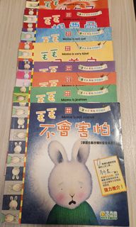 （分類：）位於 。 由 kau3233 提交（商品編號 1341973846，圖片 1）。簡介： 。