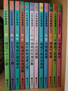 （分類：）位於 。 由 lau.booklist 提交（商品編號 1342044507，圖片 1）。簡介： 。