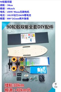 由 qololop09870 (刊登 ID 1342085506，圖片 1) 提交，位於 的 (類別：)，說明：。