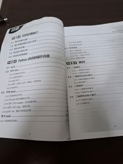 由 a0987199497-14855 (刊登 ID 1342325159，圖片 1) 提交，位於 的 (類別：)，說明：。