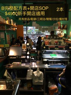 由 lchou (刊登 ID 1342254680，圖片 1) 提交，位於 的 (類別：)，說明：。