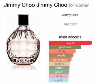 Jimmy Choo for Women US Tester