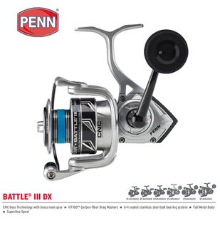 (Category: ) located in . Submitted by onefishing (Listing ID 1342262021, Image 1). Description: .