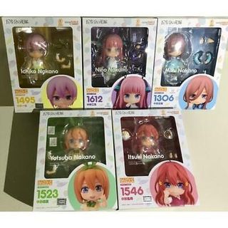 (Category: ) located in . Submitted by jxff____ (Listing ID 1342253375, Image 1). Description: .