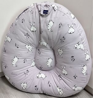 （分類：）位於 。 由 amberleeeeee__ 提交（商品編號 1342444787，圖片 1）。簡介： 。