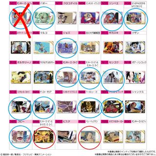 （分類：）位於 。 由 TAT11 提交（商品編號 1331981245，圖片 1）。簡介： 。