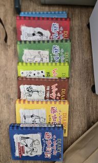 （分類：）位於 。 由 cpywendy 提交（商品編號 1342596004，圖片 1）。簡介： 。