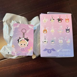 (Category: ) located in . Submitted by tinkerbell19 (Listing ID 1342577844, Image 1). Description: .