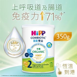 （分類：）位於 。 由 hamstercsl 提交（商品編號 1342572018，圖片 1）。簡介： 。