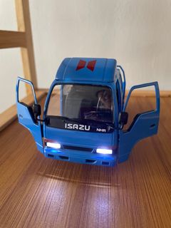 (Category: ) located in . Submitted by kiddiecaveph (Listing ID 1342562272, Image 1). Description: .