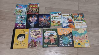 （分類：）位於 。 由 evamo1125 提交（商品編號 1339433308，圖片 1）。簡介： 。