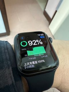 （分類：）位於 。 由 chihungpeter 提交（商品編號 1339414861，圖片 1）。簡介： 。