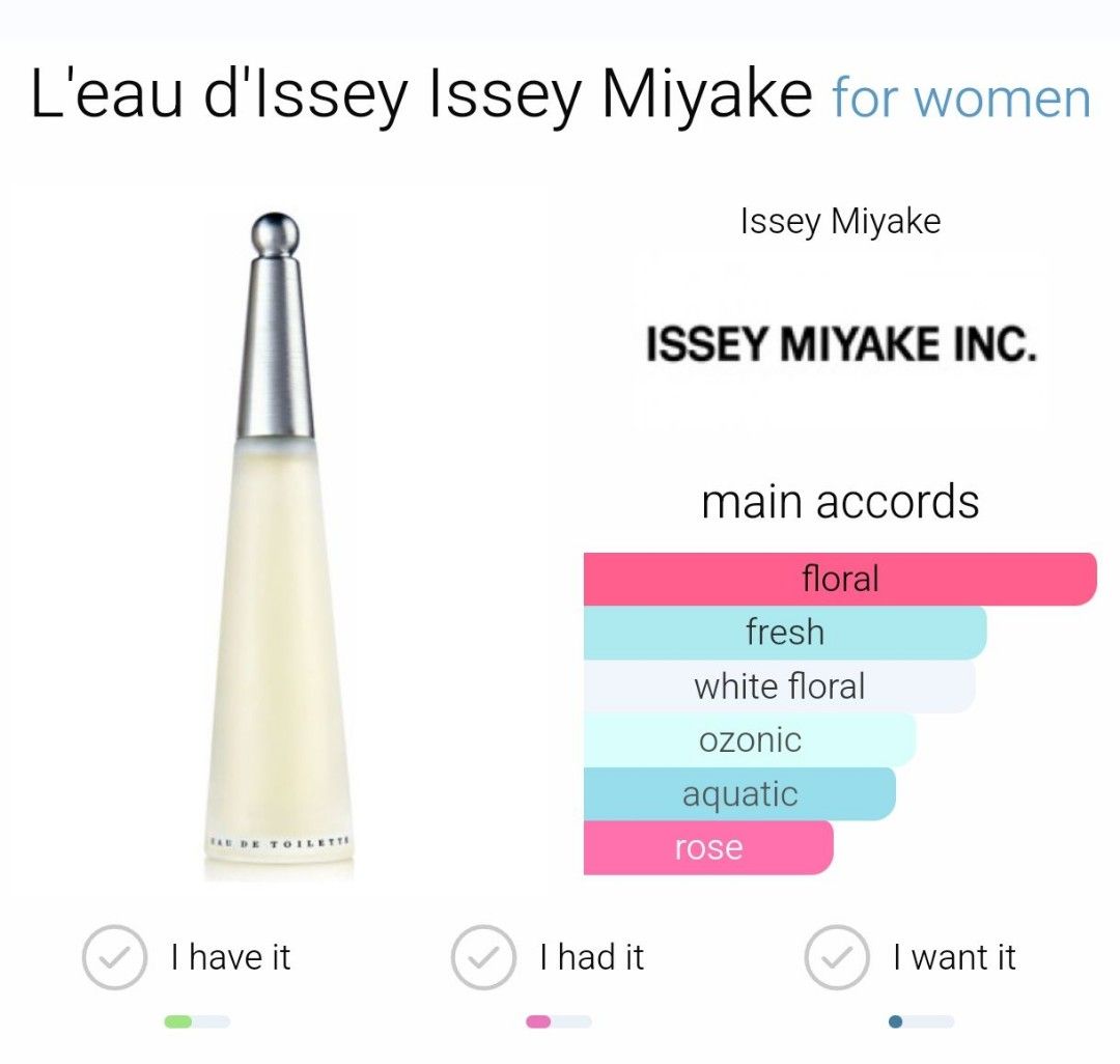 L'eau d'Issey Issey Miyake edt 100 mL (Category: Fragrance & Deodorants) located in Calamba. Submitted by icymikachu (Listing ID 1339520525, Image 1). Description: L'eau d'Issey Issey Miyake edt Authentic Comes with the box Less than 15 sprays missing, just opened less than a week ago rfs: smells good and good projection, but is just not me lol Meet up around calamba and los baños. Or grab/lalamove from pandacan..