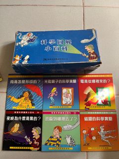 由 cindyle0713 (刊登 ID 1342719262，圖片 1) 提交，位於 的 (類別：)，說明：。