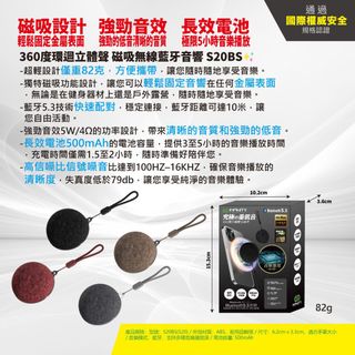 （分類：）位於 。 由 ithinkshop 提交（商品編號 1342729676，圖片 1）。簡介： 。