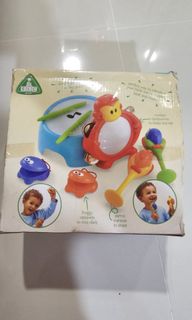 (Category: ) located in . Submitted by backtoyesterday (Listing ID 1342709544, Image 1). Description: .