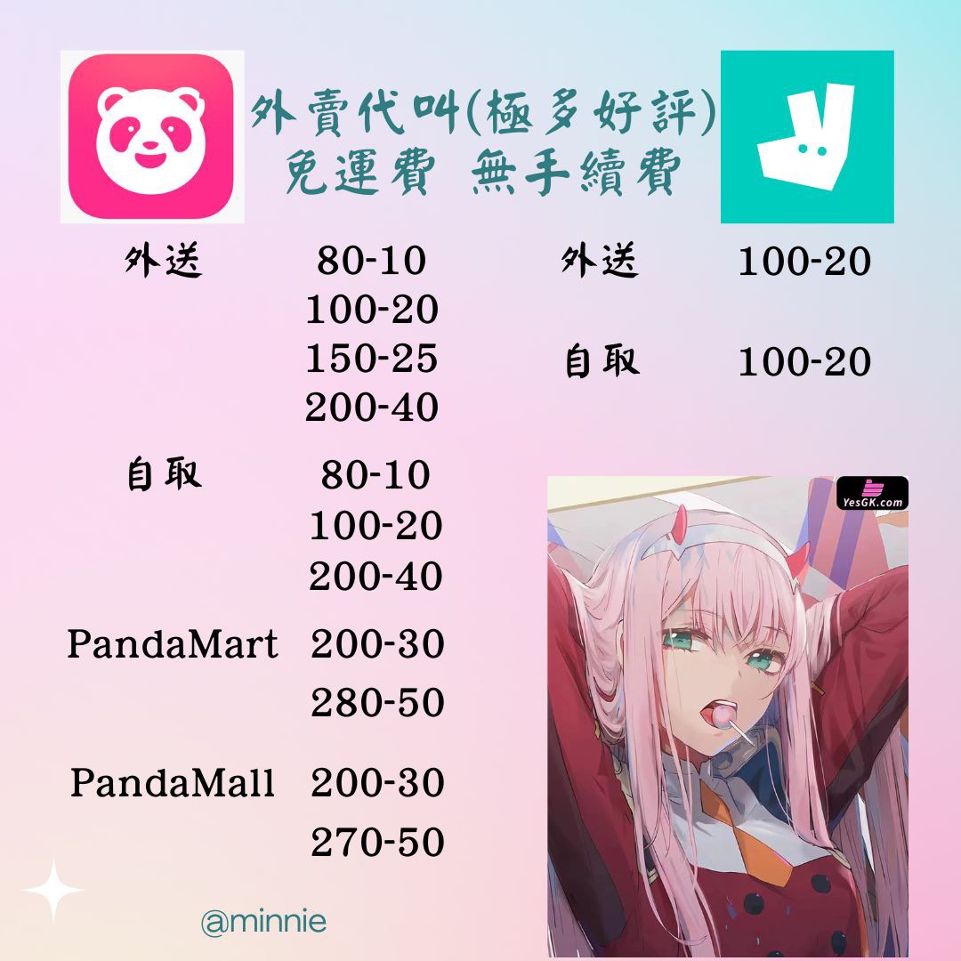 (分類:)位於 。 由 minnepanda02 提交(商品編號 1277181215,圖片 1)。簡介: 。