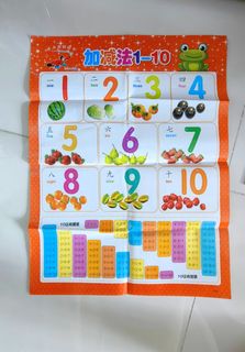 (Category: ) located in . Submitted by playfully (Listing ID 1342708469, Image 1). Description: .