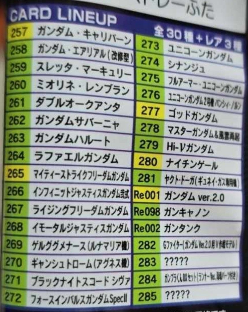 Bandai Gundam Gunpla Package Art Gummy 高達盒面軟糖高達咭, 玩具