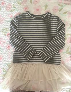 (Category: ) located in . Submitted by keshiepreloved (Listing ID 1342982213, Image 1). Description: .